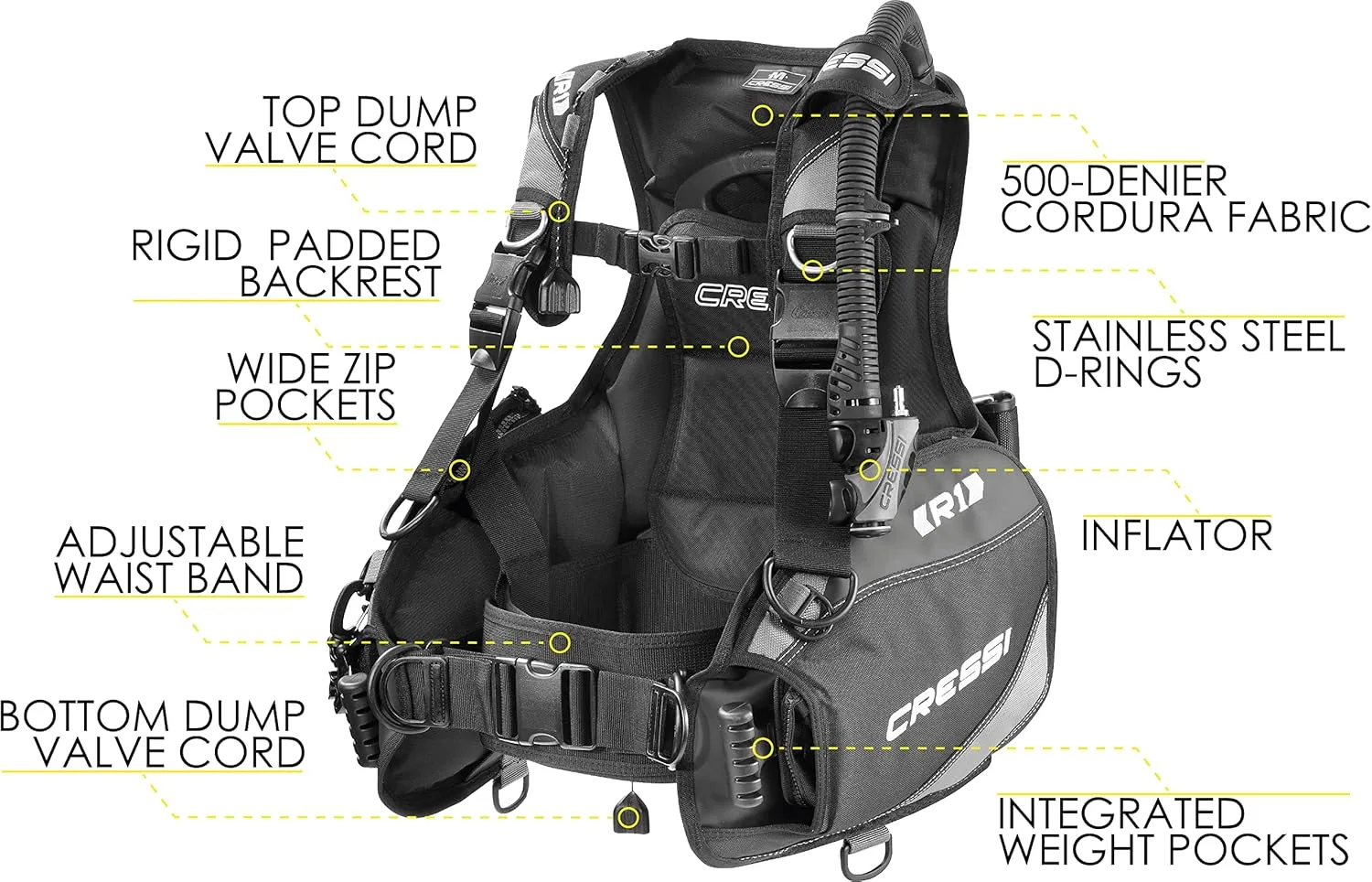 Cressi R1 BCD Donatello Dive Computer AC2 Compact Regulator Set GupG Reg Bag Scuba Diving Package