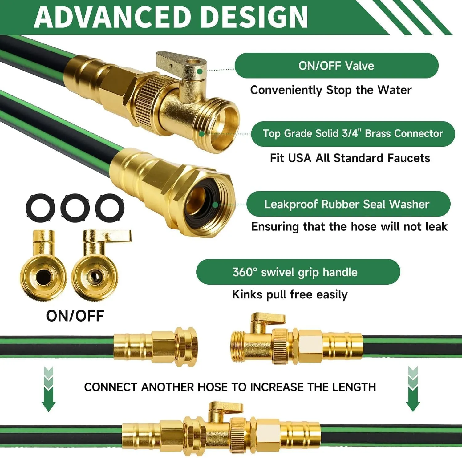 Garden Hose 50 ft Water Hose Flexible Durable 5 Layers TPV No Kink Lightweight Flex Long Hybrid Hoses Heavy Duty with 3/4’’ Brass Fittings-10 Way Nozzle Collapsible Outdoor Pipe for Yard Lawn