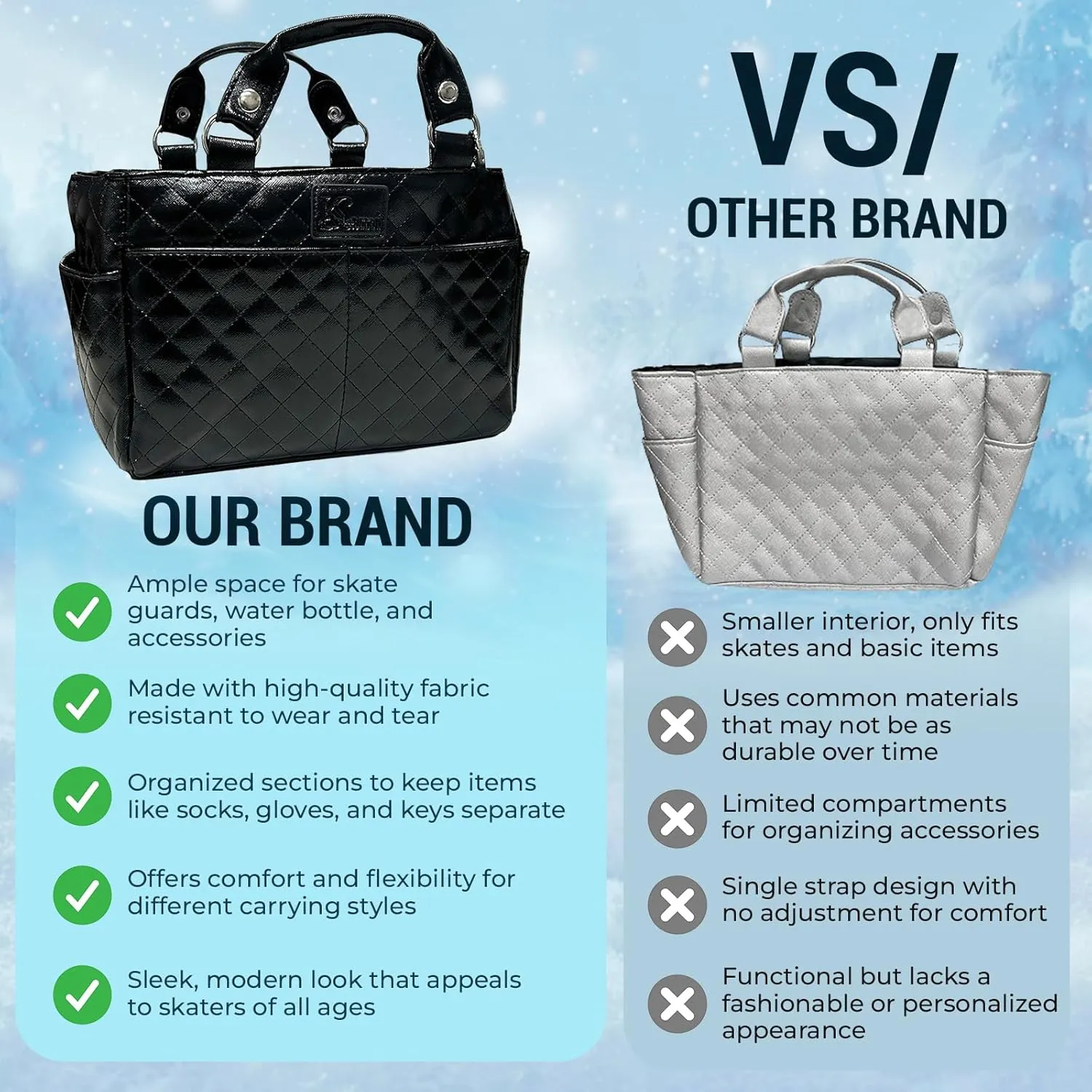 Ice Skate Bag Tote | Skate Bag Organizer with Multi-purpose Pockets | Ideal for Water Bottle, Gloves & Accessories