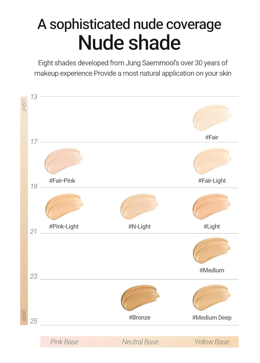 [JUNGSAEMMOOL OFFICIAL] Essential Skin Nuder Cushion (Fair Light) | Refill Included | Natural Finish | Buildable Coverage | Makeup Artist Brand | Cream Foundation