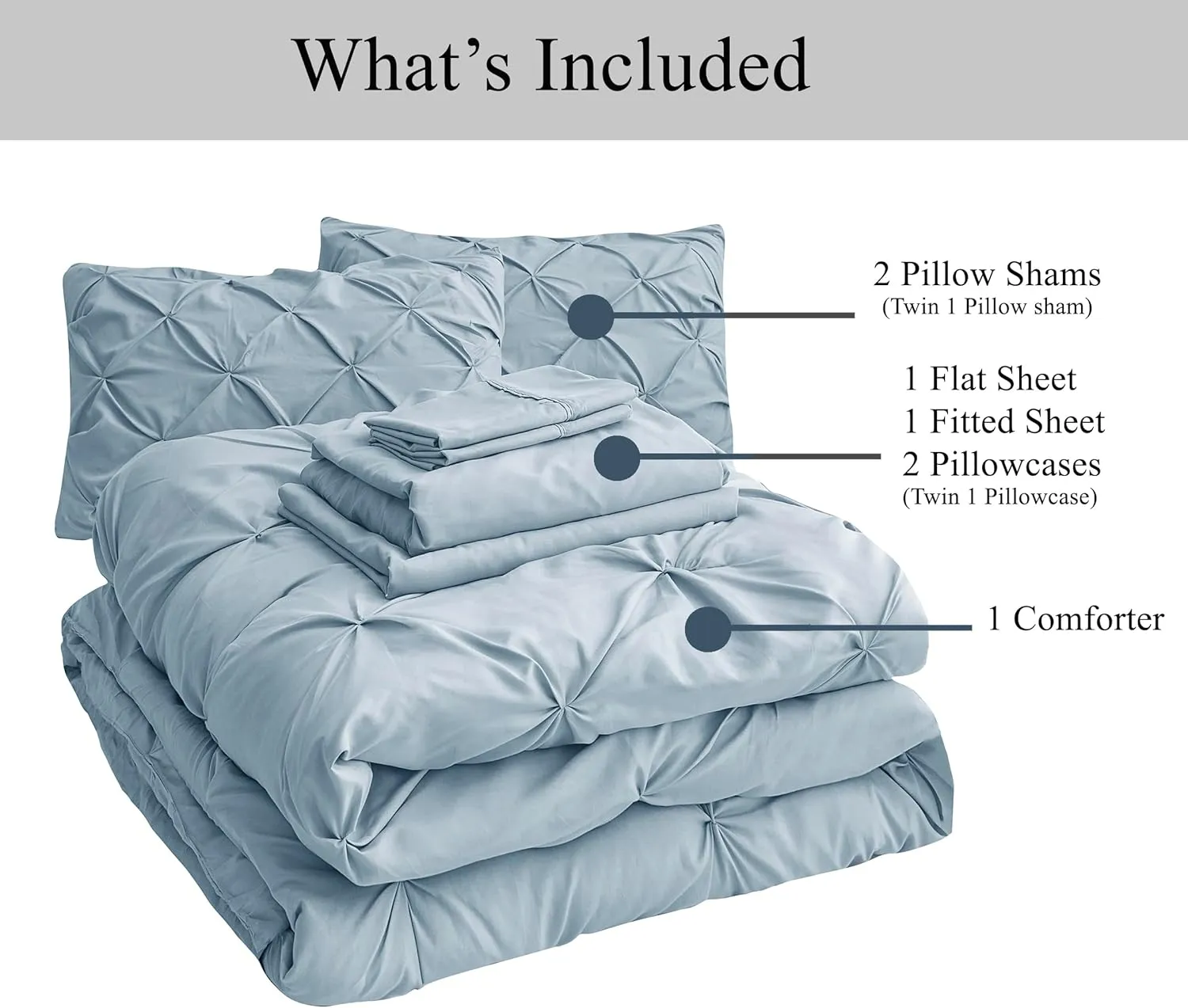 Lane Linen Twin Comforter Set with Sheets, Pillowcase & Sham - Bed in a Bag, 5 Piece - Pintuck - French Blue