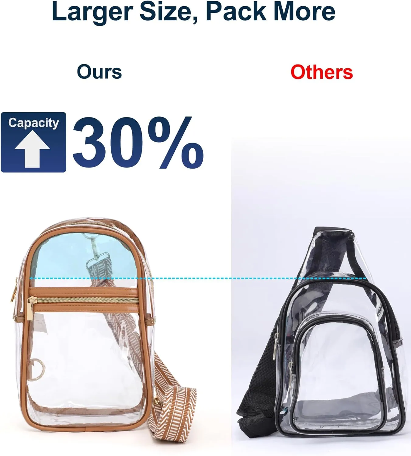 PACKISM Clear Bag for Stadium Events - Clear Sling Bag for Sport Concert, Clear Crossbody Bags for Women with Comfortable Strap