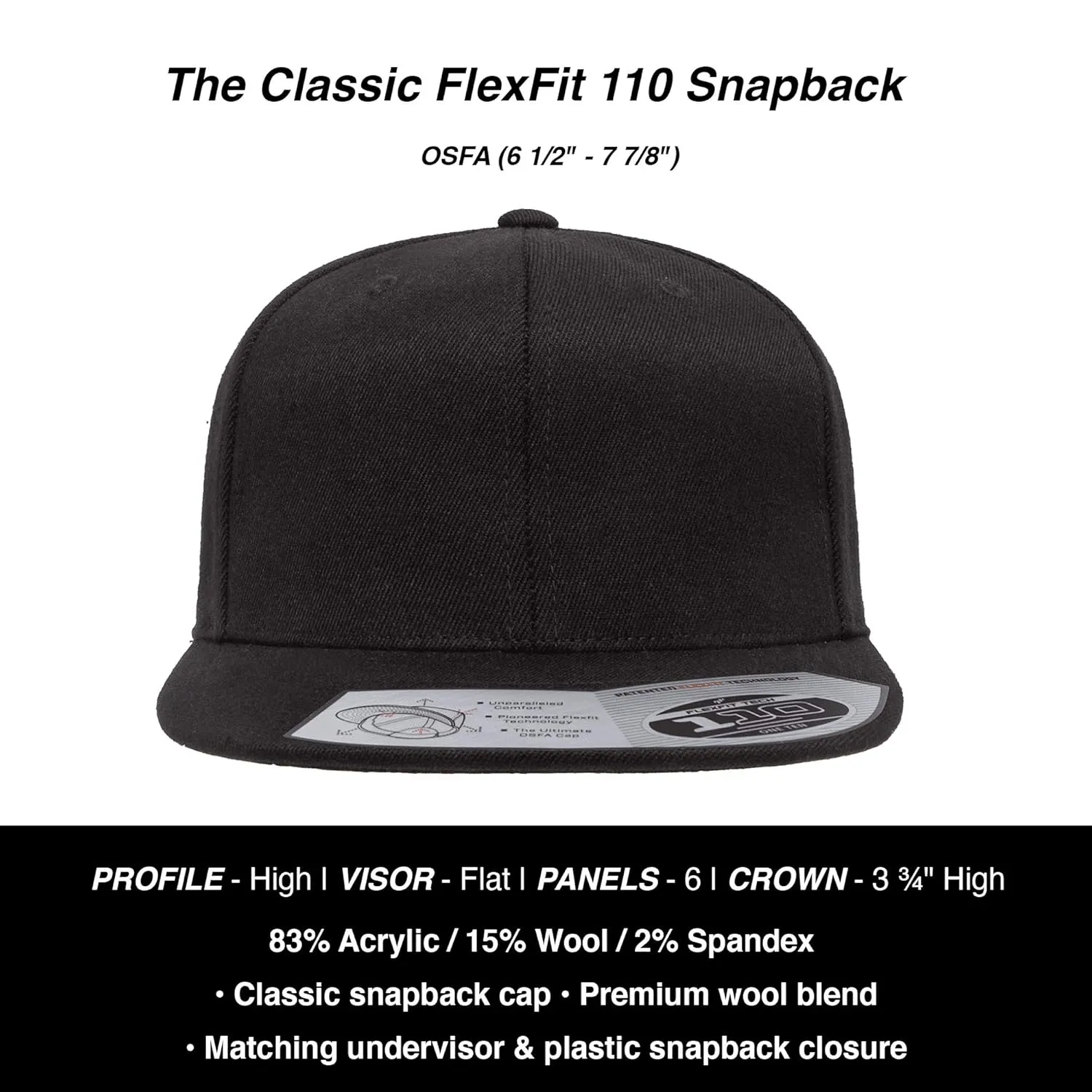 Retro Peaks Baseball Cap – Vintage Mountain Hat with Flat or Curved Bill – Black Lantern