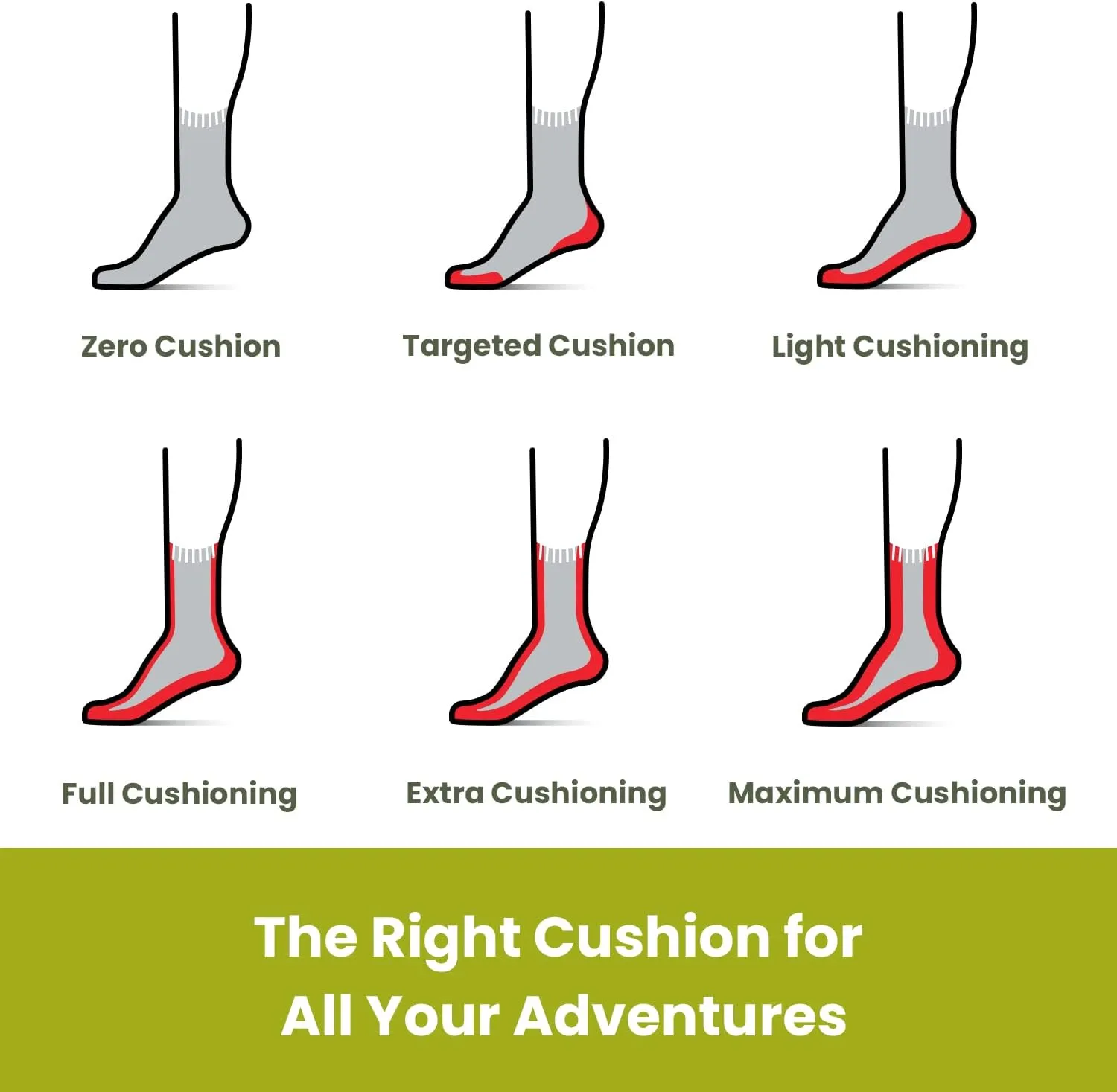 Smartwool Women's Run Zero Cushion Low Ankle