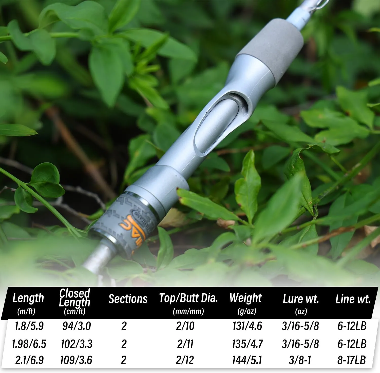 Sougayilang Fishing Pole, IM6 Graphite Spinning Rod & Casting Rod - Two Pieces, SuperPolymer Handle Fishing Rod for Bass Fishing