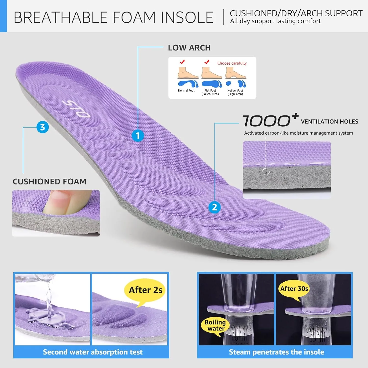 STQ Slip on Sneakers Women Walking Shoes with Arch Support Comfortable Non-Slip Nurse Shoes