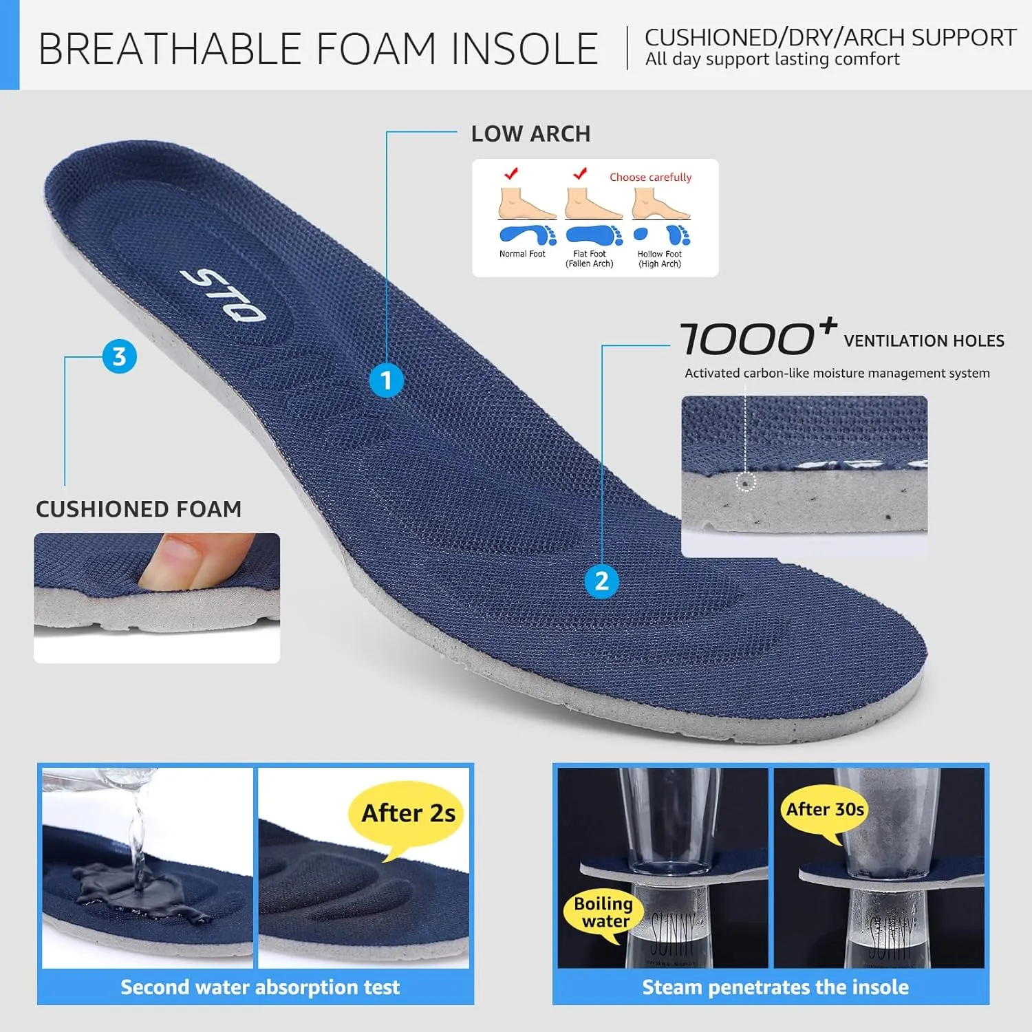 STQ Slip on Sneakers Women Walking Shoes with Arch Support Comfortable Non-Slip Nurse Shoes