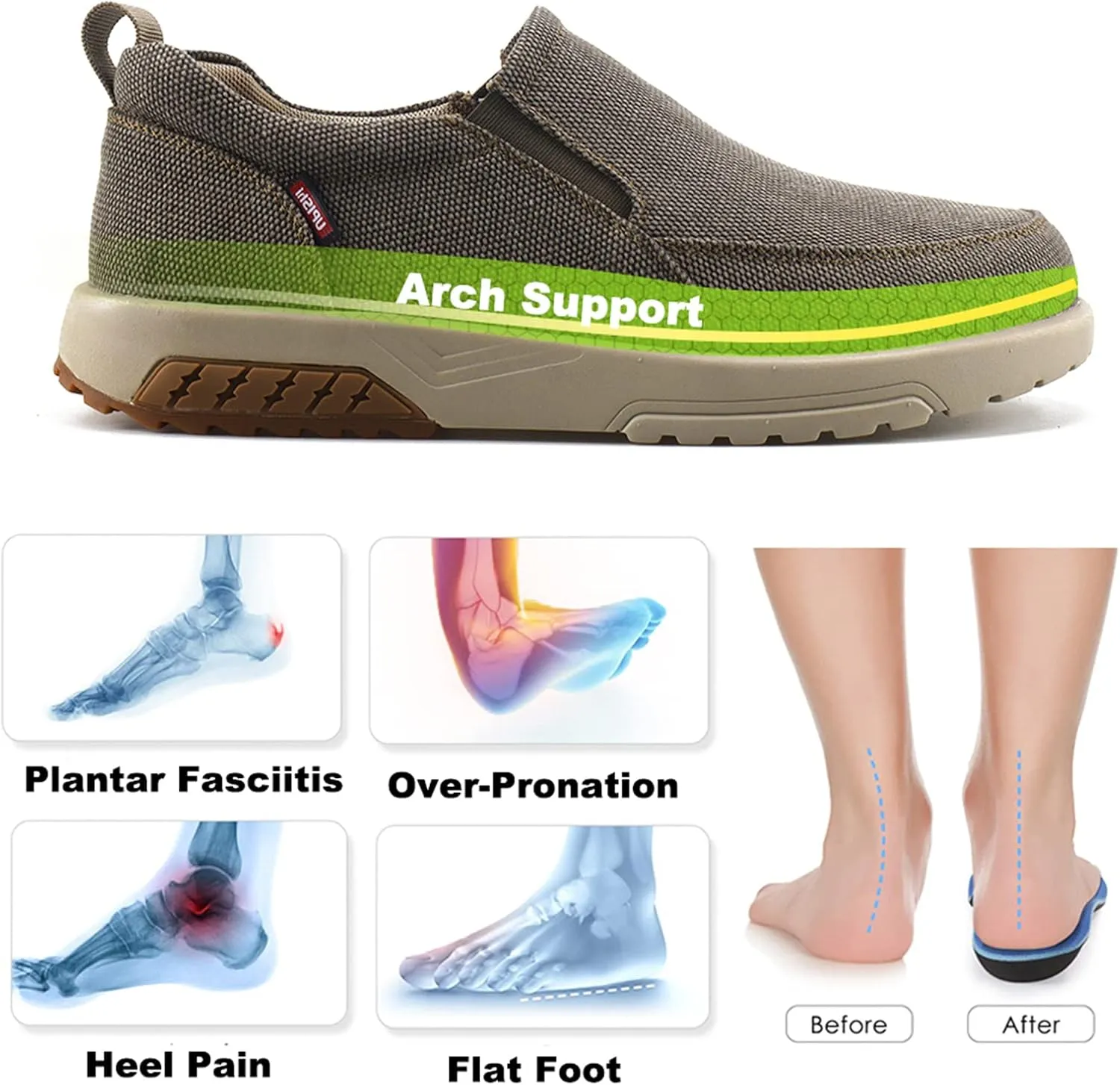 UPIShi Men's Slip On Arch Support Loafers Casual Orthopedic Plantar Fasciitis Relief Non Slip Canvas Comfortable Walking Shoes