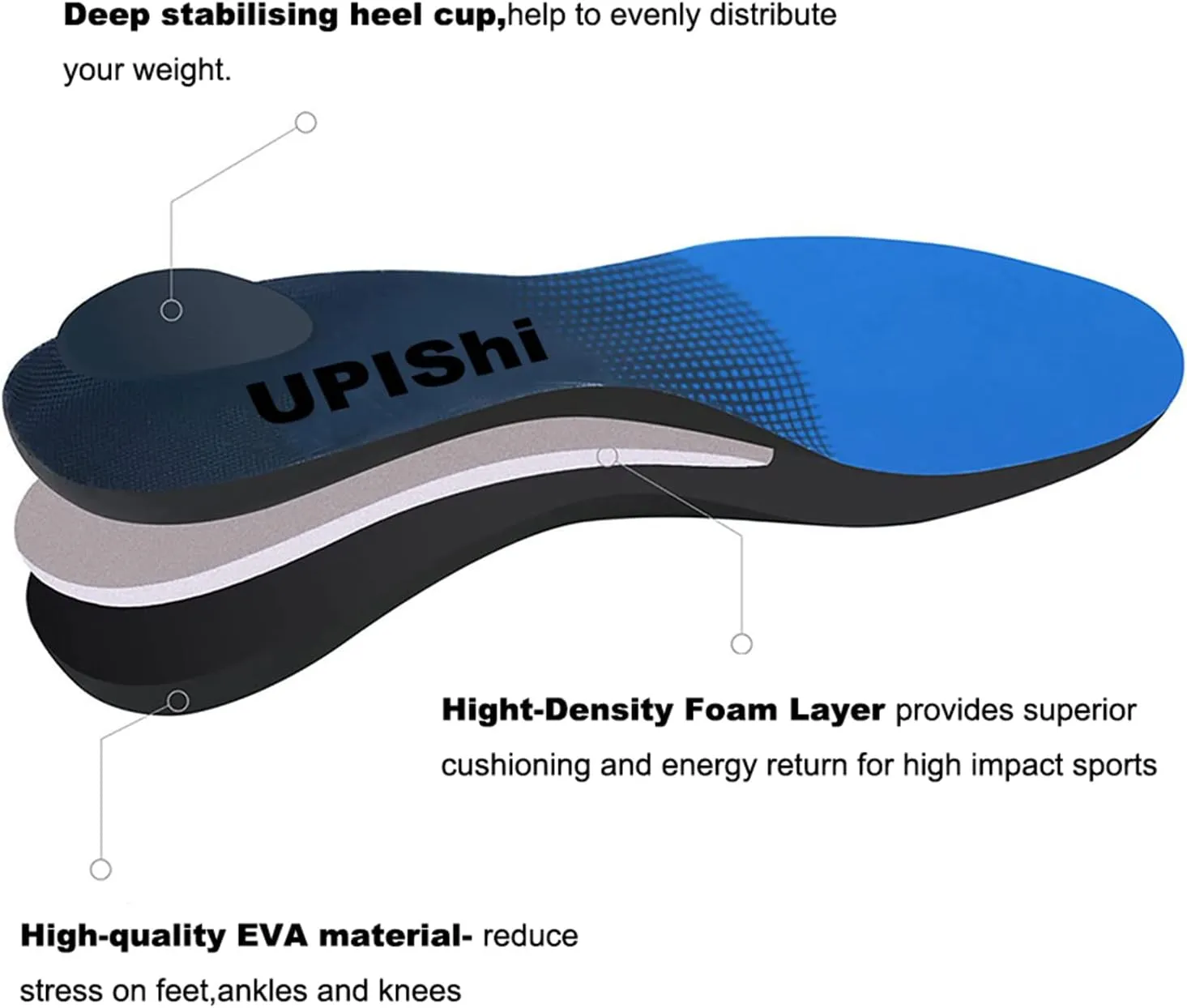 UPIShi Men's Slip On Arch Support Loafers Casual Orthopedic Plantar Fasciitis Relief Non Slip Canvas Comfortable Walking Shoes