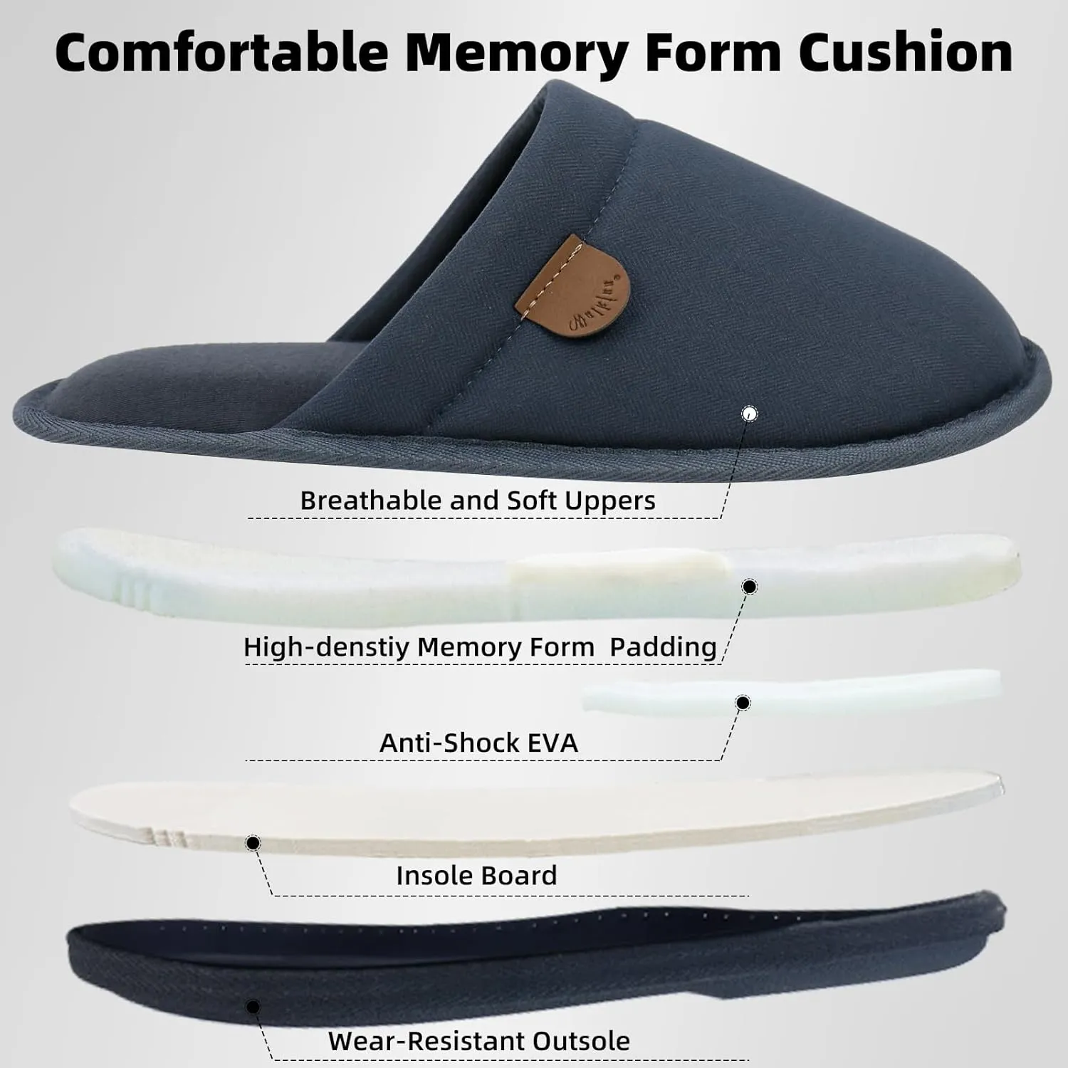 WALKFUN Comfortable House Slippers for Men Full Toe Comfortable Indoor Slip on Warm Slides Sandals with Memory Foam for Bedroom,Indoor Home