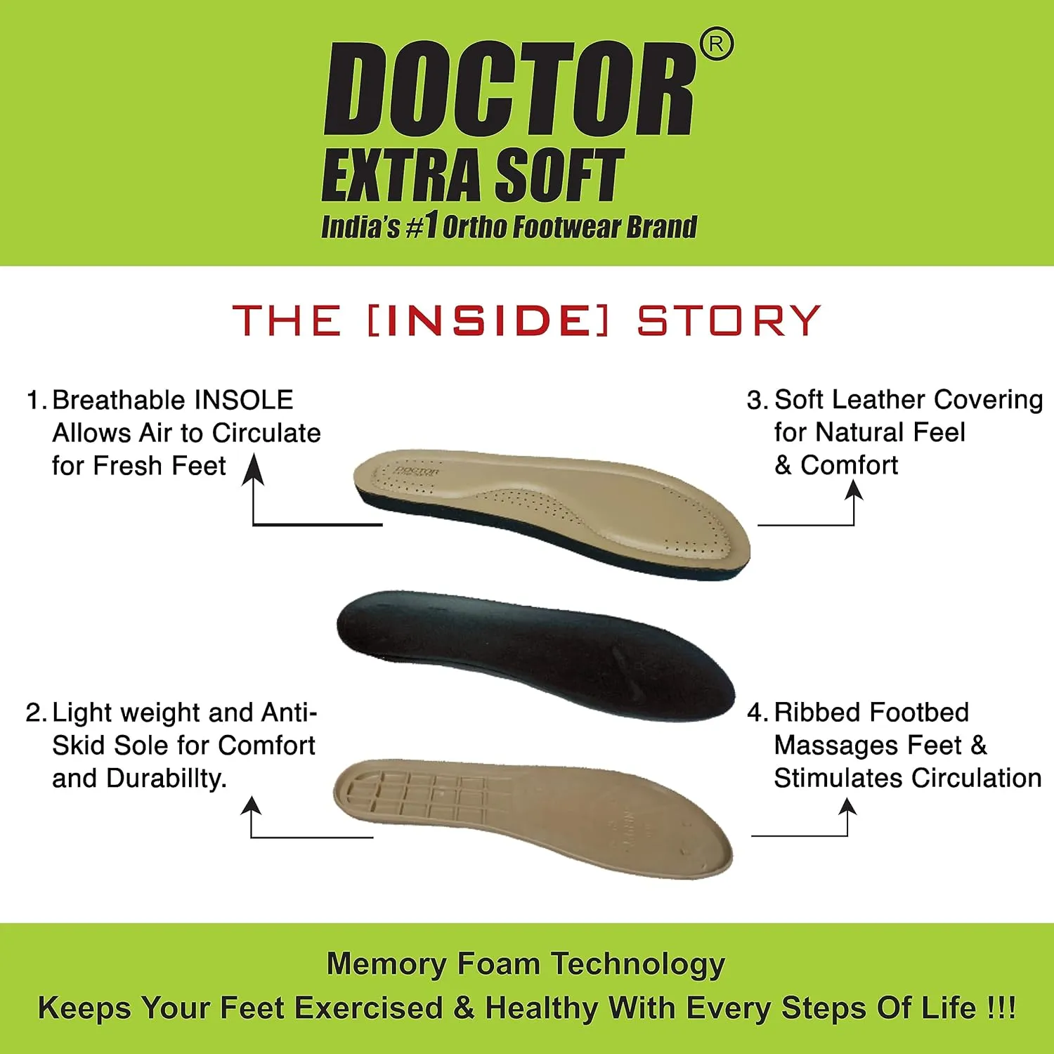 Women's Flat Memory Foam Slippers/Flip-Flops Fashion Stylish Casual Comfortable Diabetic Orthopedic Lightweight Synthetic Slip-on Sandals with Adjustable Strap for Girls/Ladies D-608
